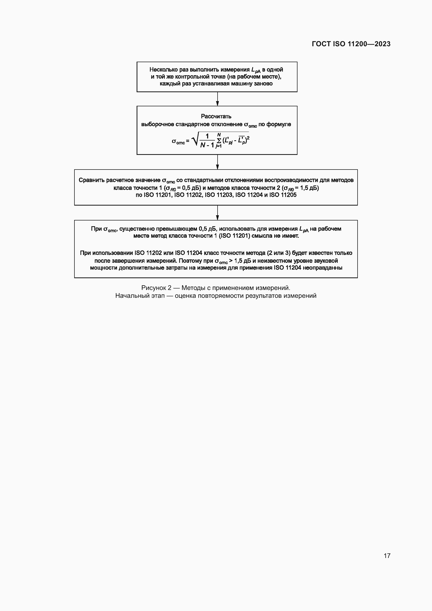 Страница 23 ГОСТ ISO 11200-2023