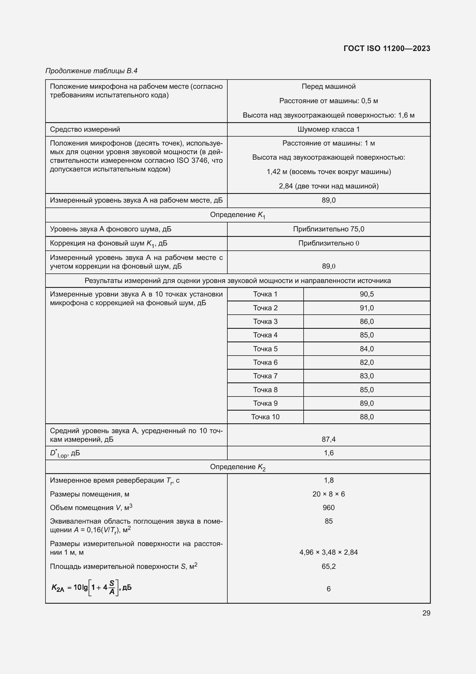 Страница 35 ГОСТ ISO 11200-2023