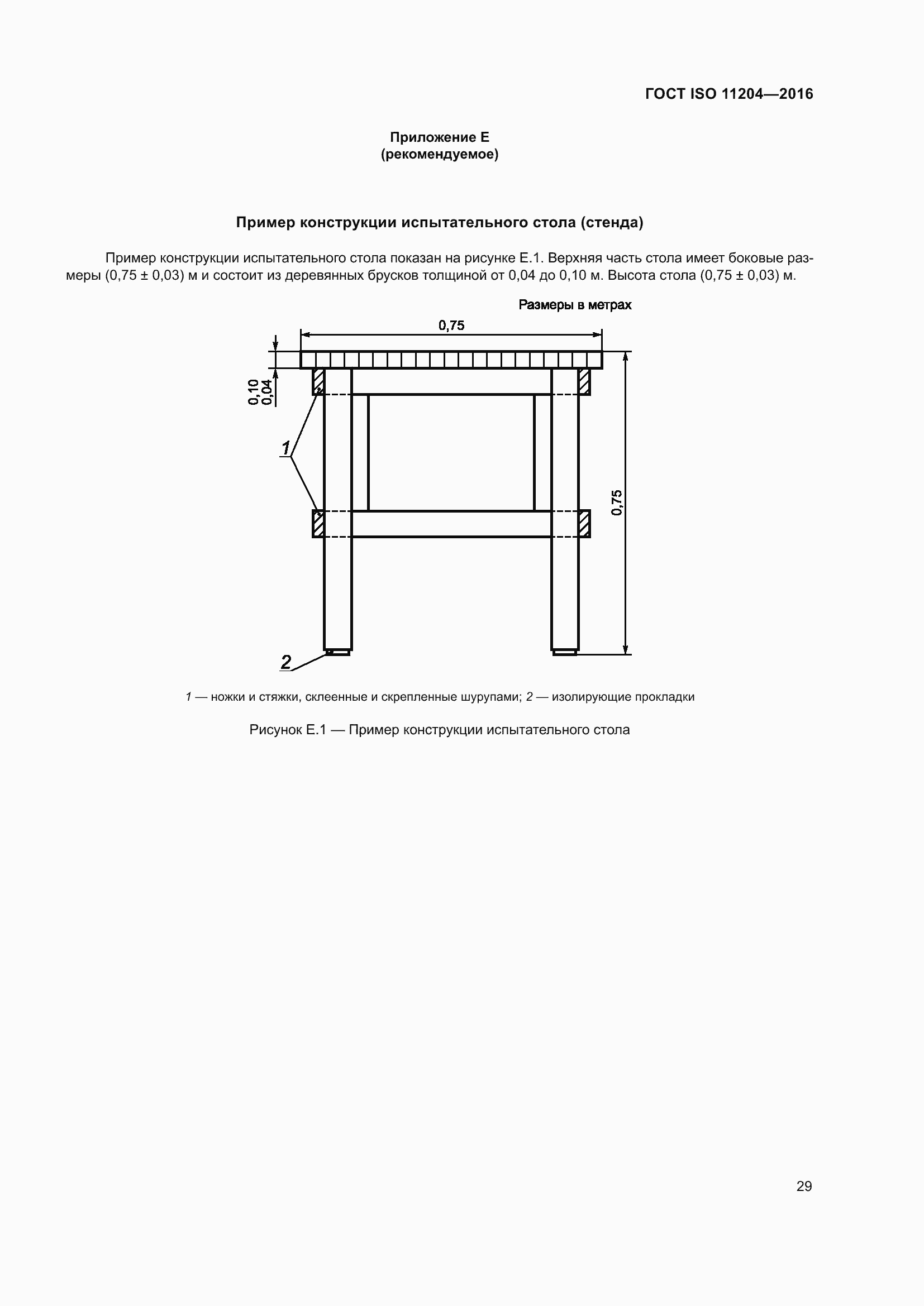 Страница 36 ГОСТ ISO 11204-2016