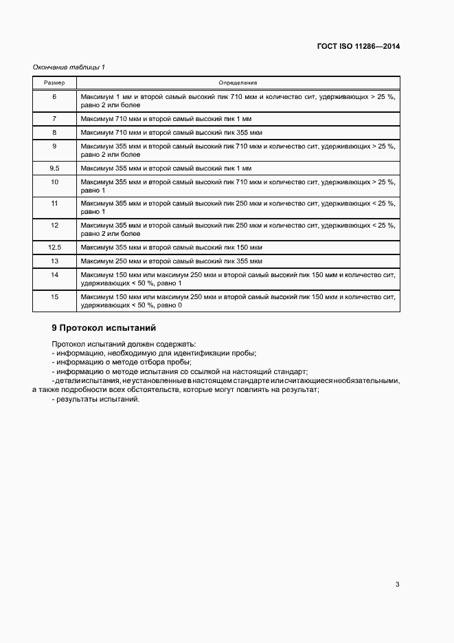 Страница 7 ГОСТ ISO 11286-2014