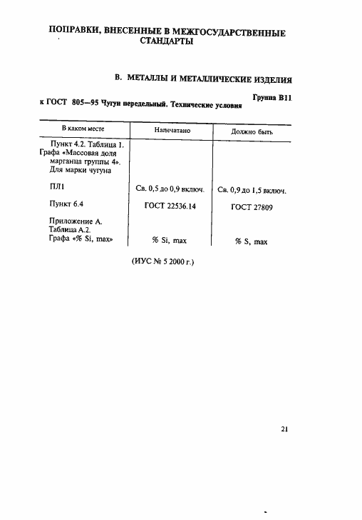 Приложение №1