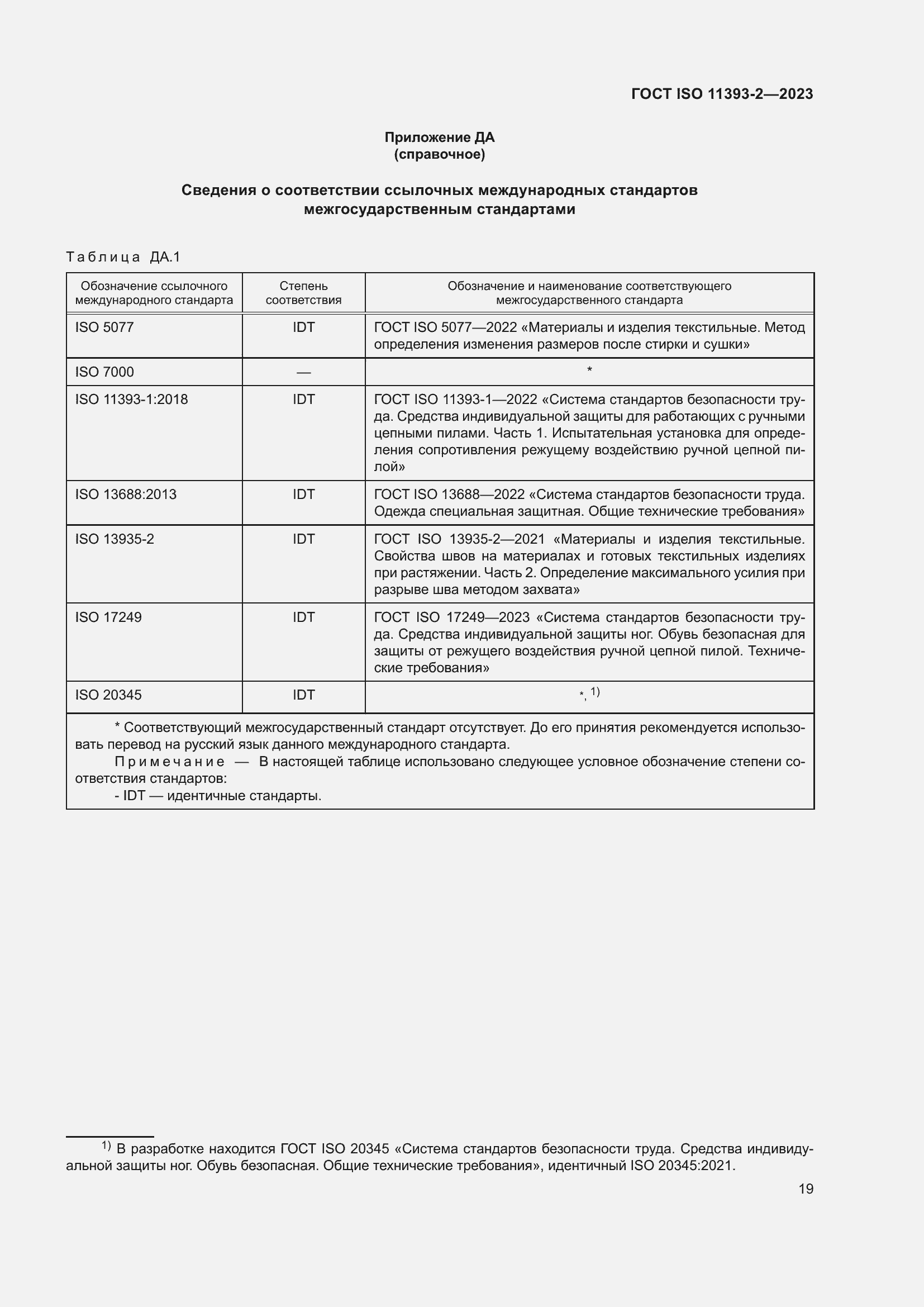 Страница 26 ГОСТ ISO 11393-2-2023