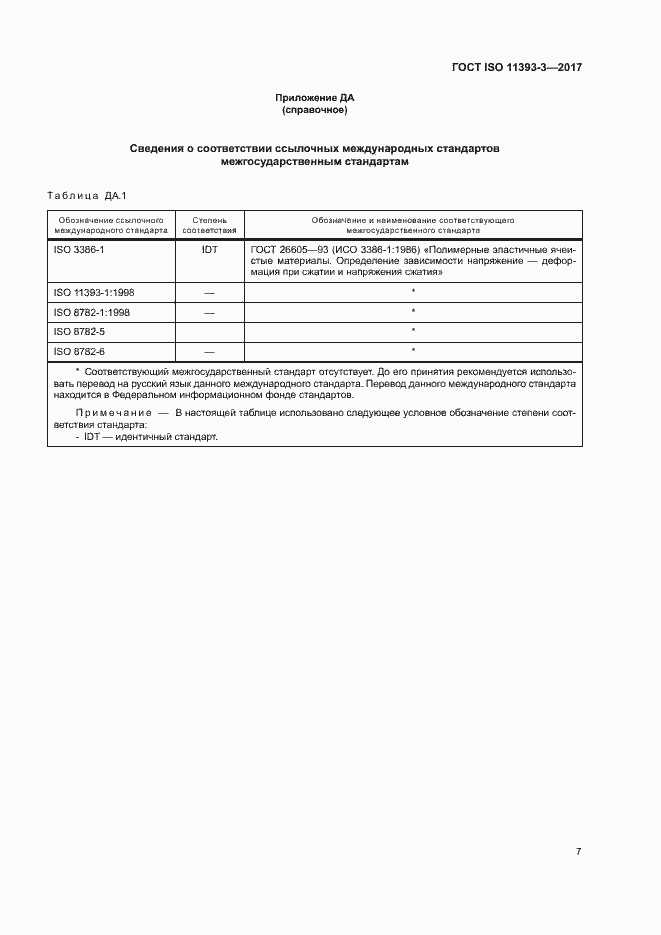 Страница 11 ГОСТ ISO 11393-3-2017