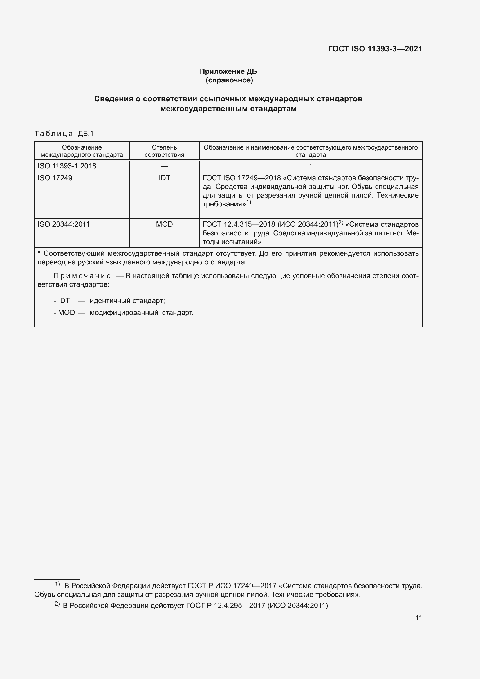 Страница 16 ГОСТ ISO 11393-3-2021