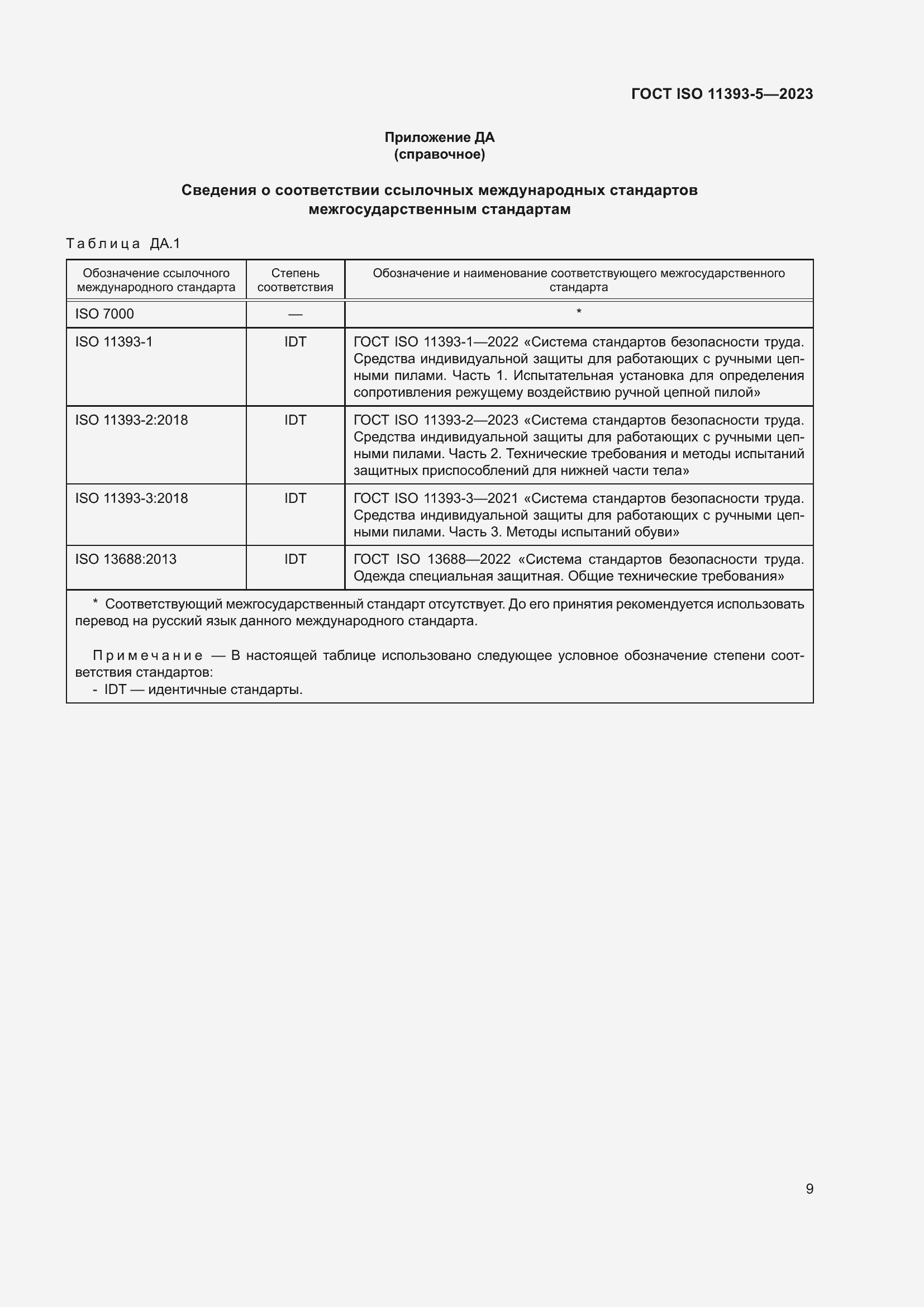 Страница 16 ГОСТ ISO 11393-5-2023