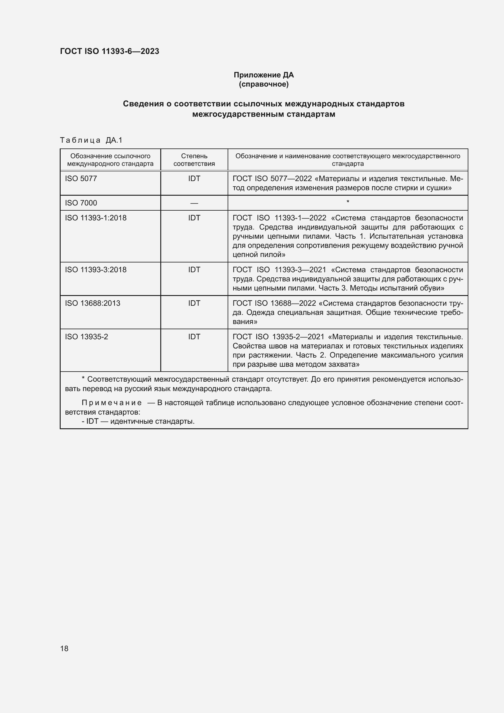 Страница 25 ГОСТ ISO 11393-6-2023