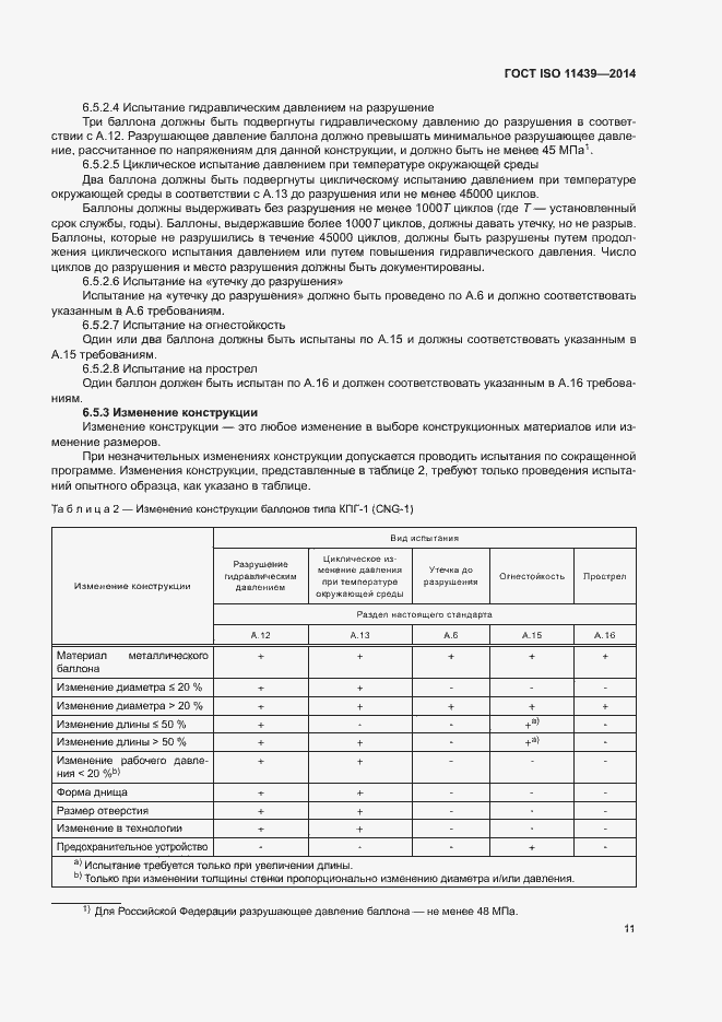 Страница 17 ГОСТ ISO 11439-2014