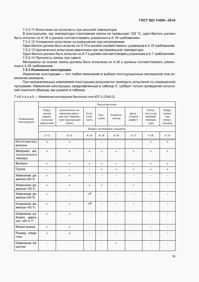 Страница 25 ГОСТ ISO 11439-2014