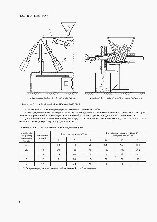Страница 12 ГОСТ ISO 11464-2015