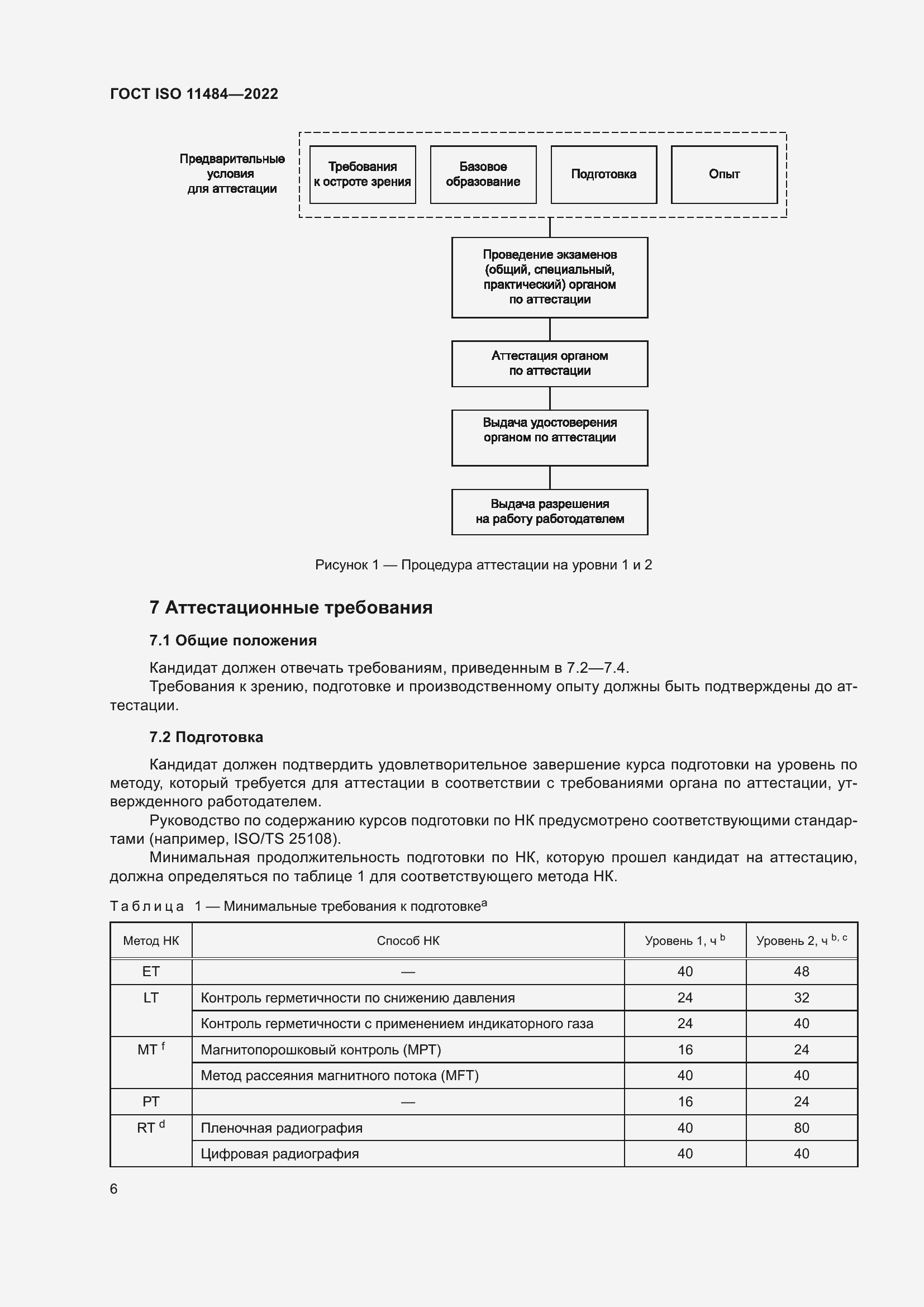 Страница 12 ГОСТ ISO 11484-2022