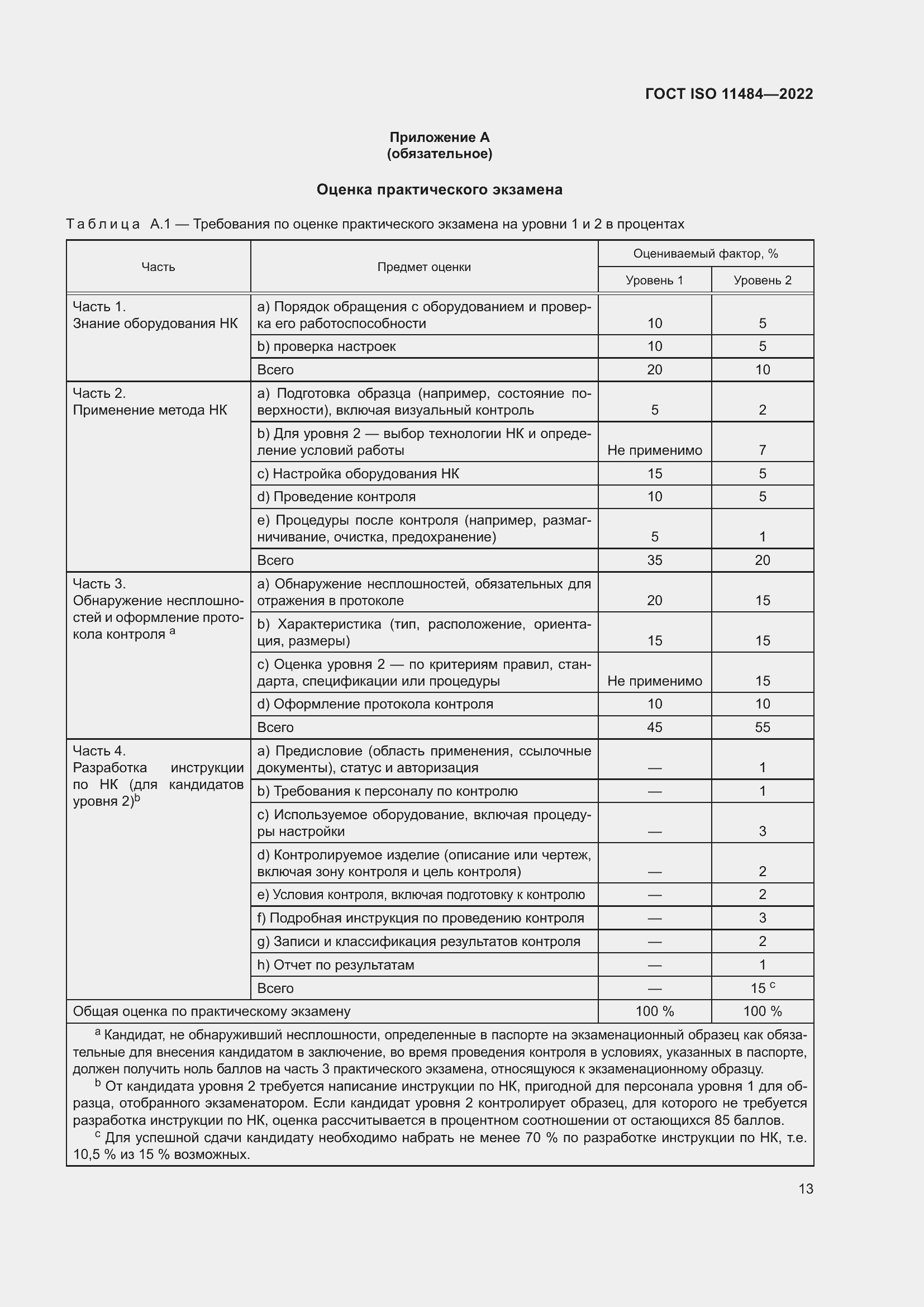 Страница 19 ГОСТ ISO 11484-2022