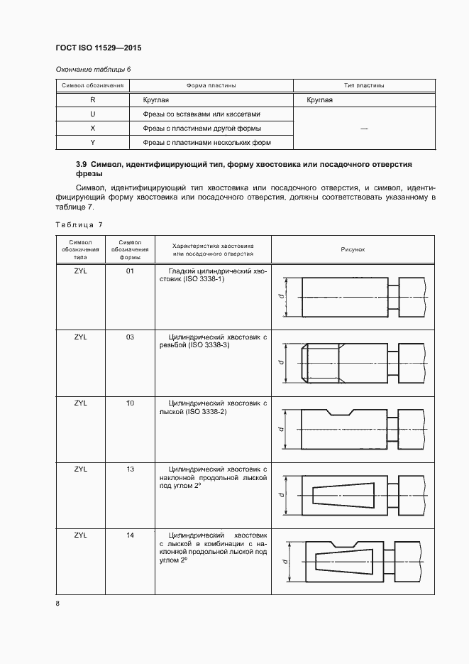 Страница 12 ГОСТ ISO 11529-2015