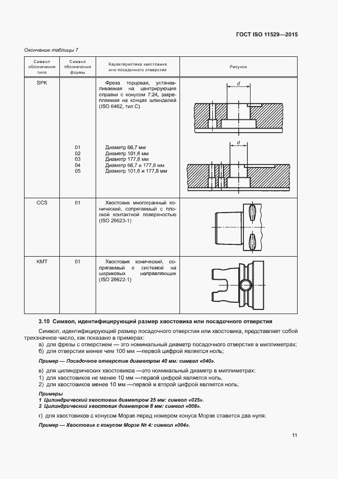 Страница 15 ГОСТ ISO 11529-2015