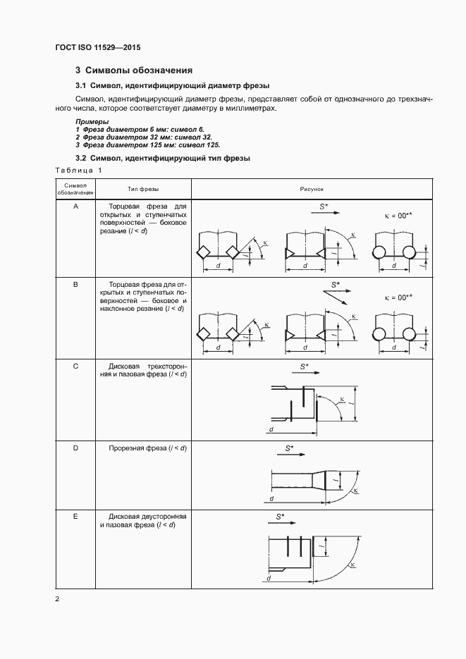 Страница 6 ГОСТ ISO 11529-2015