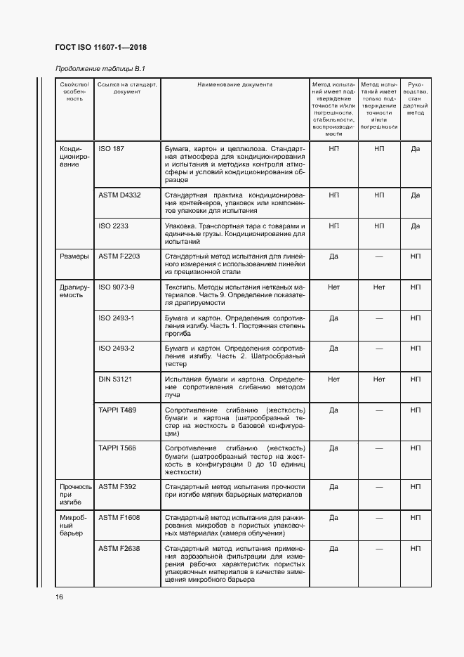 Страница 21 ГОСТ ISO 11607-1-2018