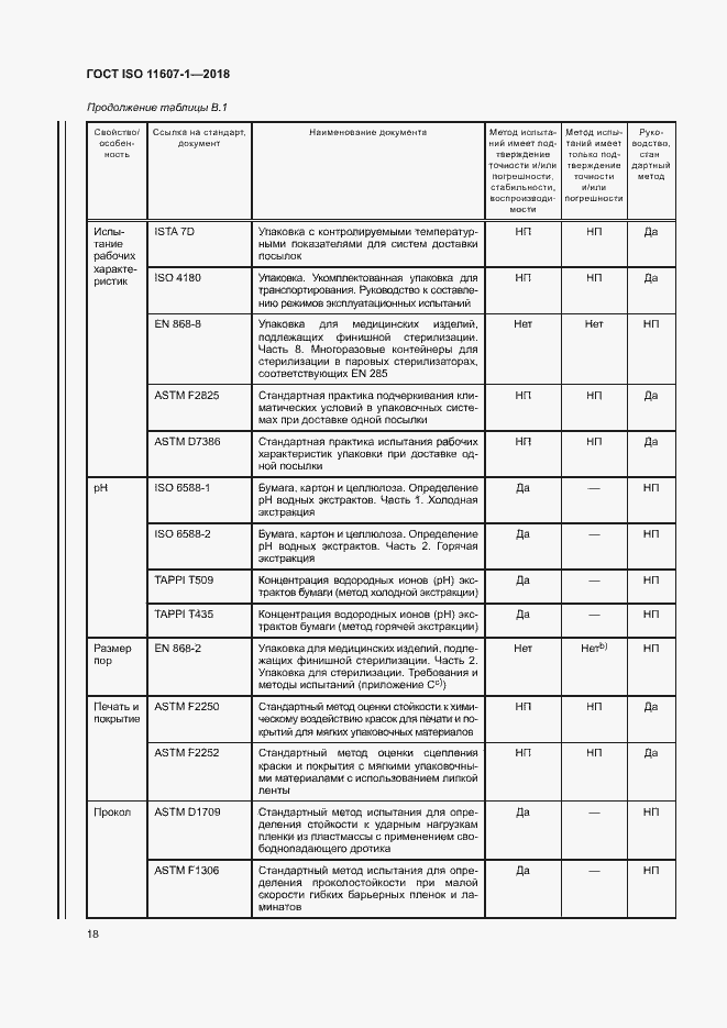 Страница 23 ГОСТ ISO 11607-1-2018