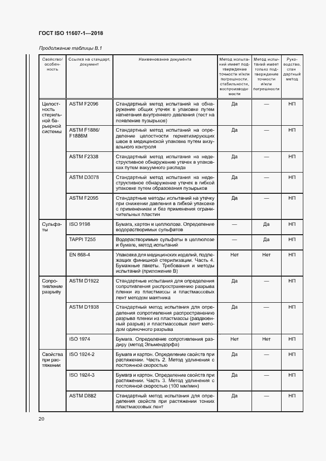 Страница 25 ГОСТ ISO 11607-1-2018