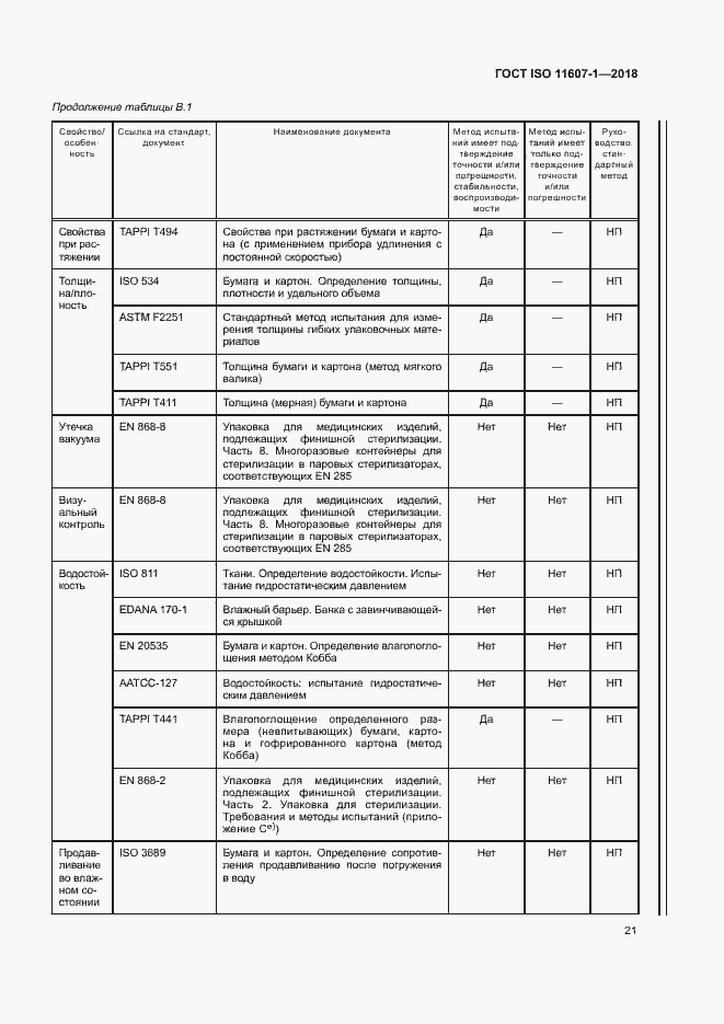 Страница 26 ГОСТ ISO 11607-1-2018
