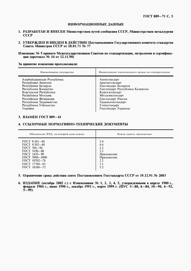 Страница 6 ГОСТ 809-71
