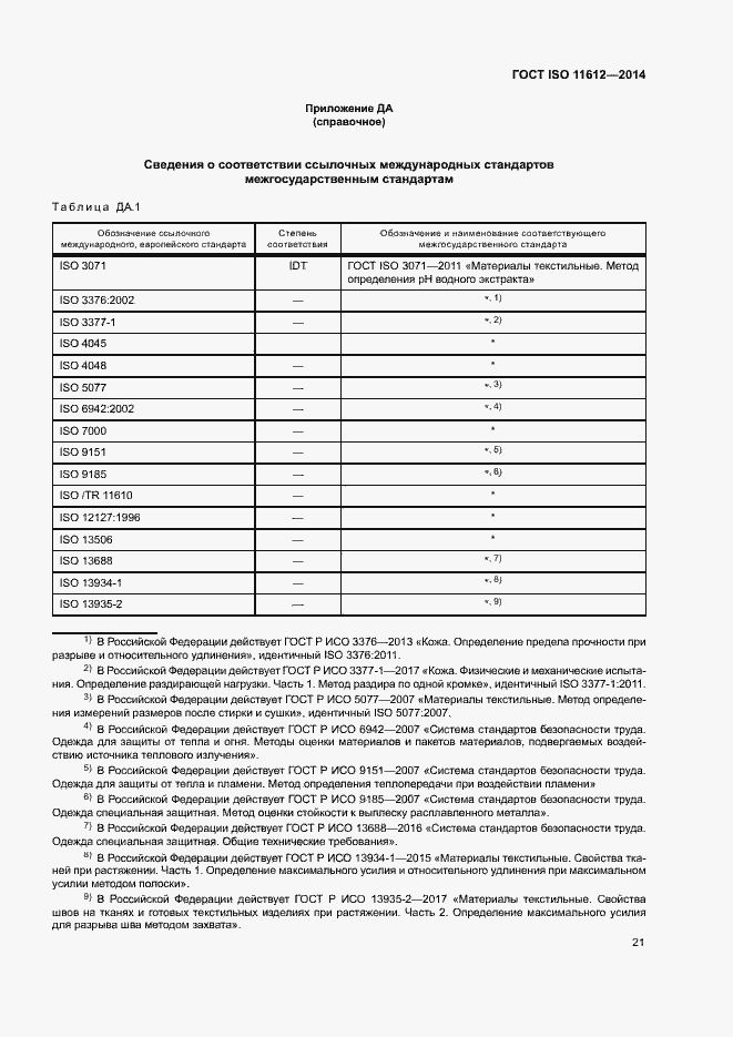 Страница 25 ГОСТ ISO 11612-2014