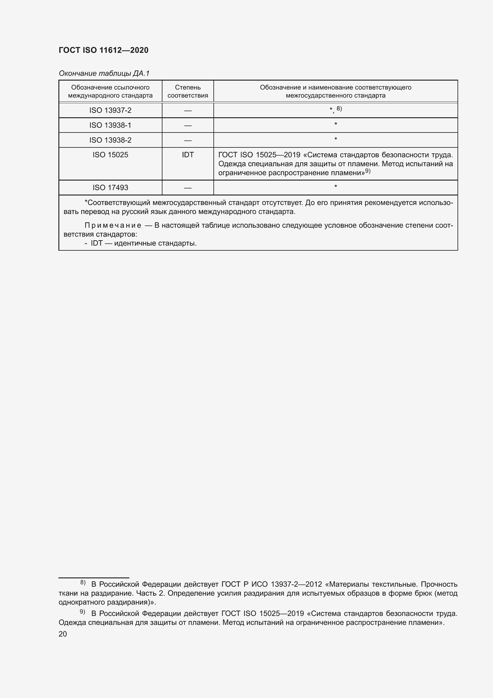 Страница 28 ГОСТ ISO 11612-2020