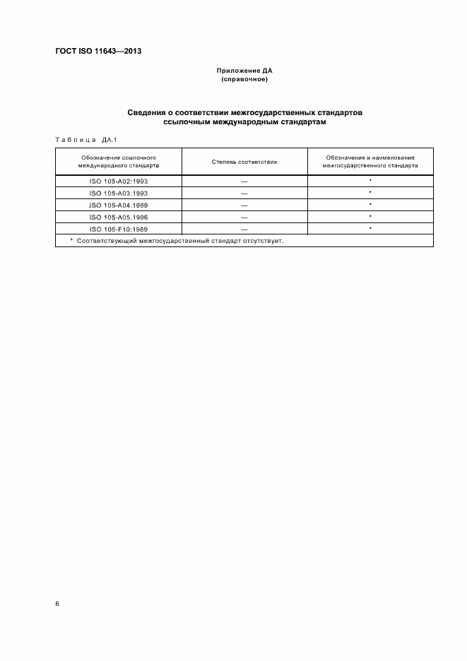 Страница 10 ГОСТ ISO 11643-2013
