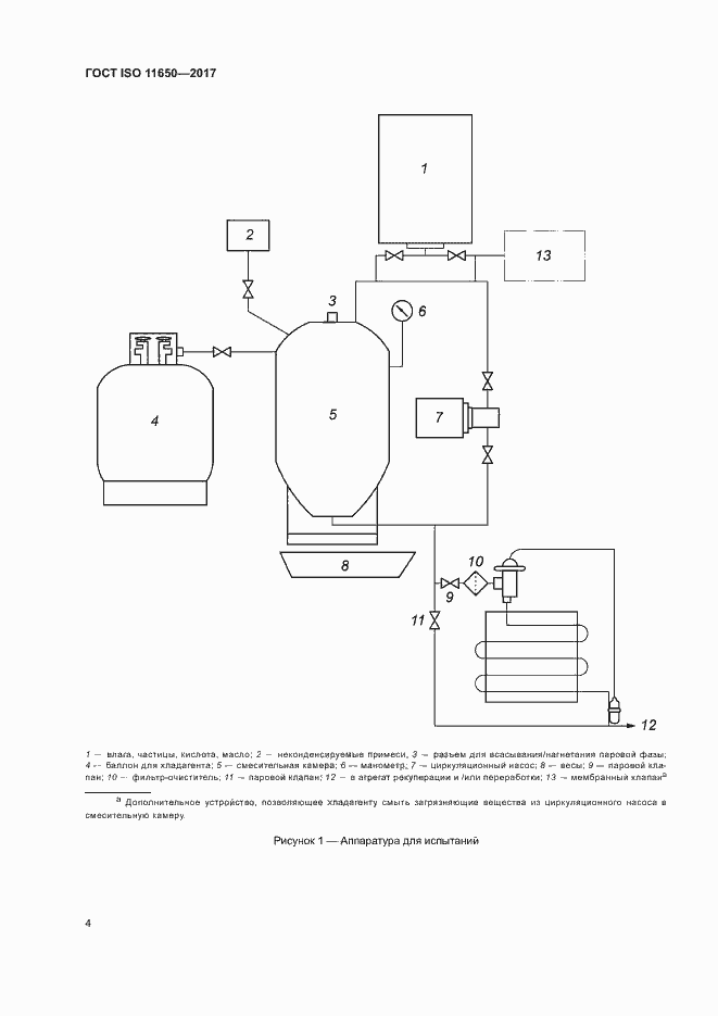Страница 9 ГОСТ ISO 11650-2017