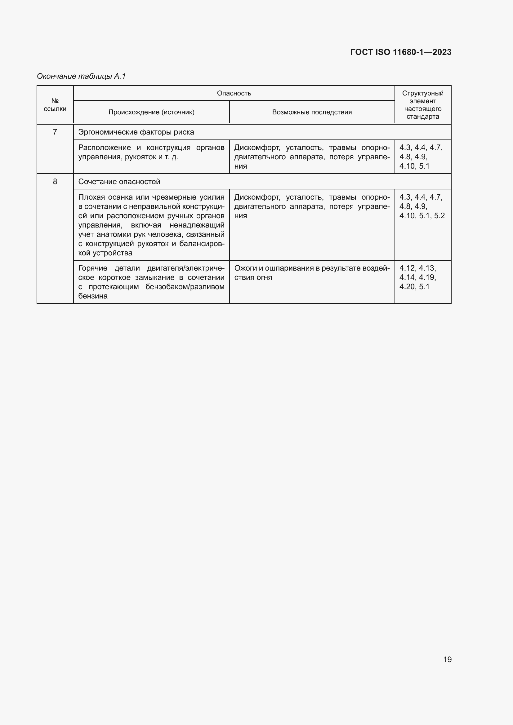 Страница 25 ГОСТ ISO 11680-1-2023
