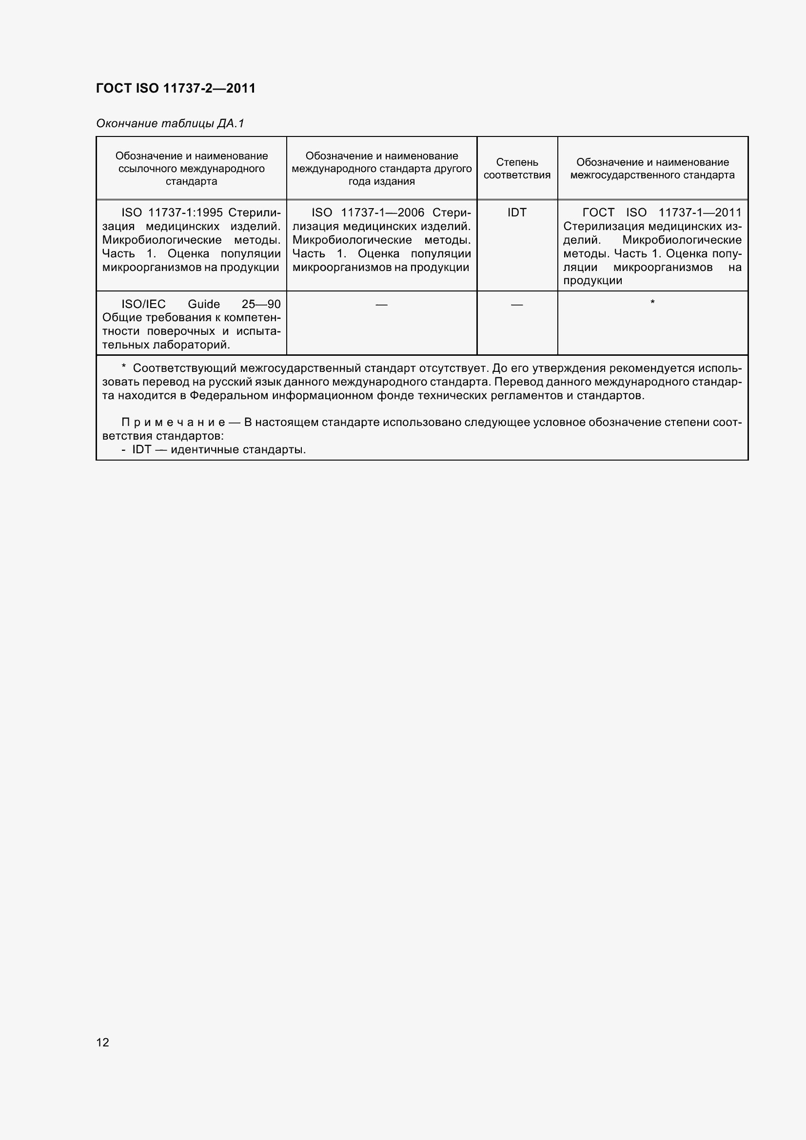 Страница 17 ГОСТ ISO 11737-2-2011
