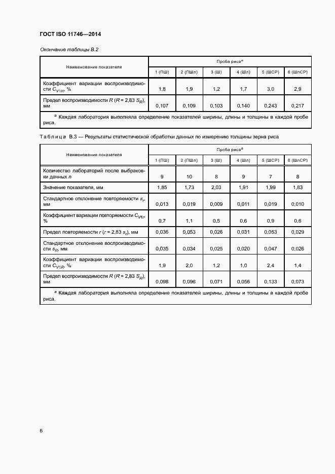 Страница 10 ГОСТ ISO 11746-2014