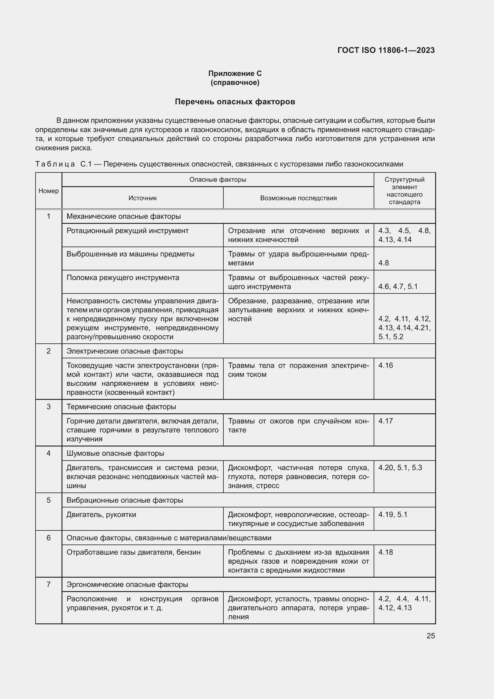 Страница 31 ГОСТ ISO 11806-1-2023