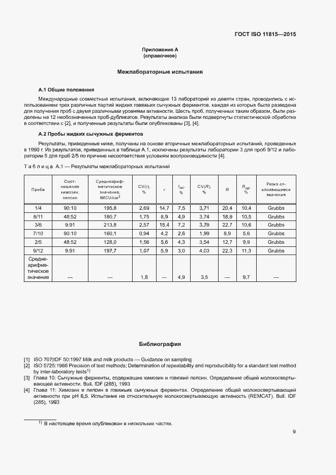 Страница 14 ГОСТ ISO 11815-2015