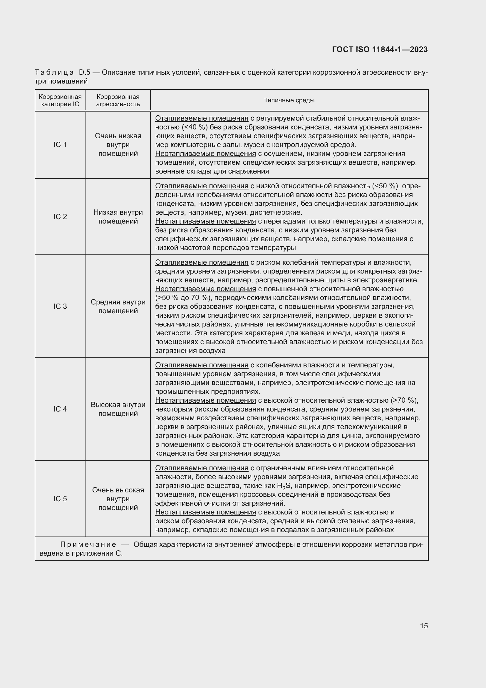 Страница 22 ГОСТ ISO 11844-1-2023