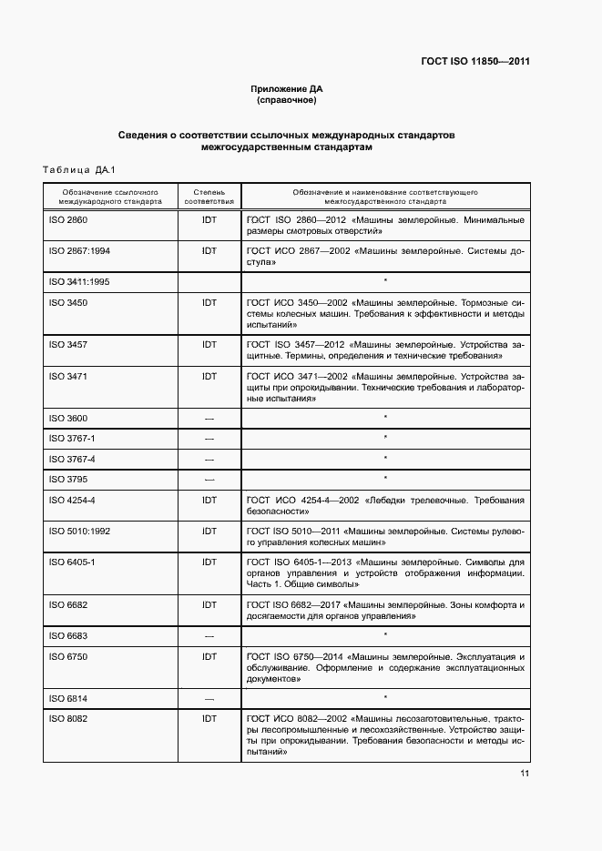 Страница 15 ГОСТ ISO 11850-2011