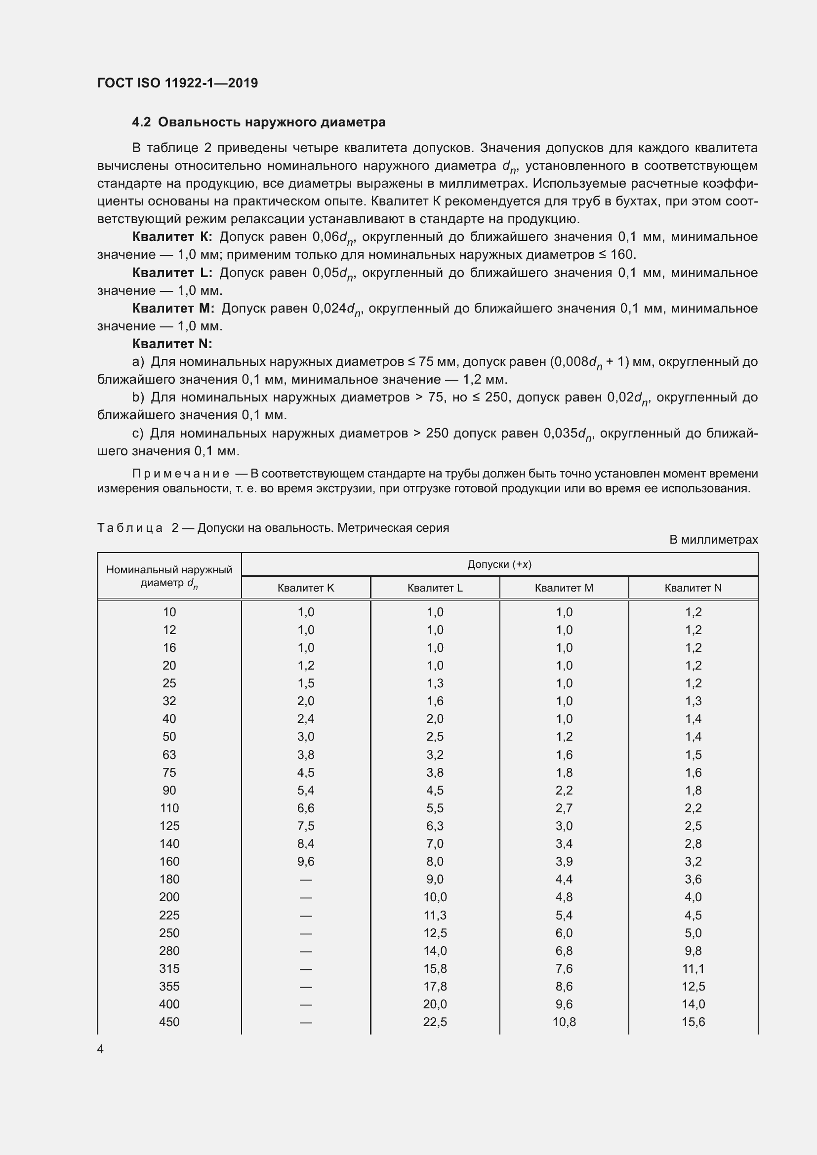 Страница 10 ГОСТ ISO 11922-1-2019