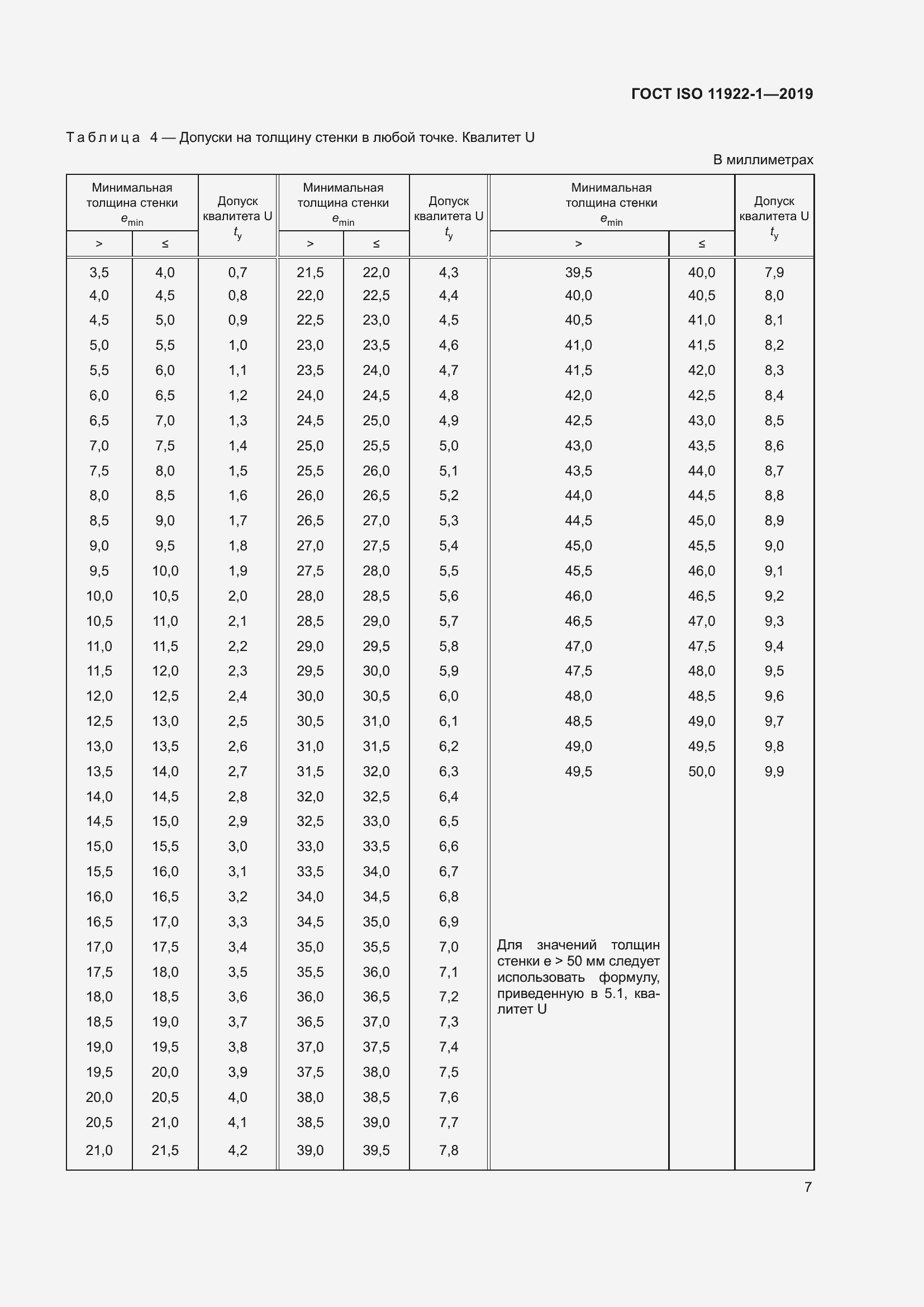 Страница 13 ГОСТ ISO 11922-1-2019