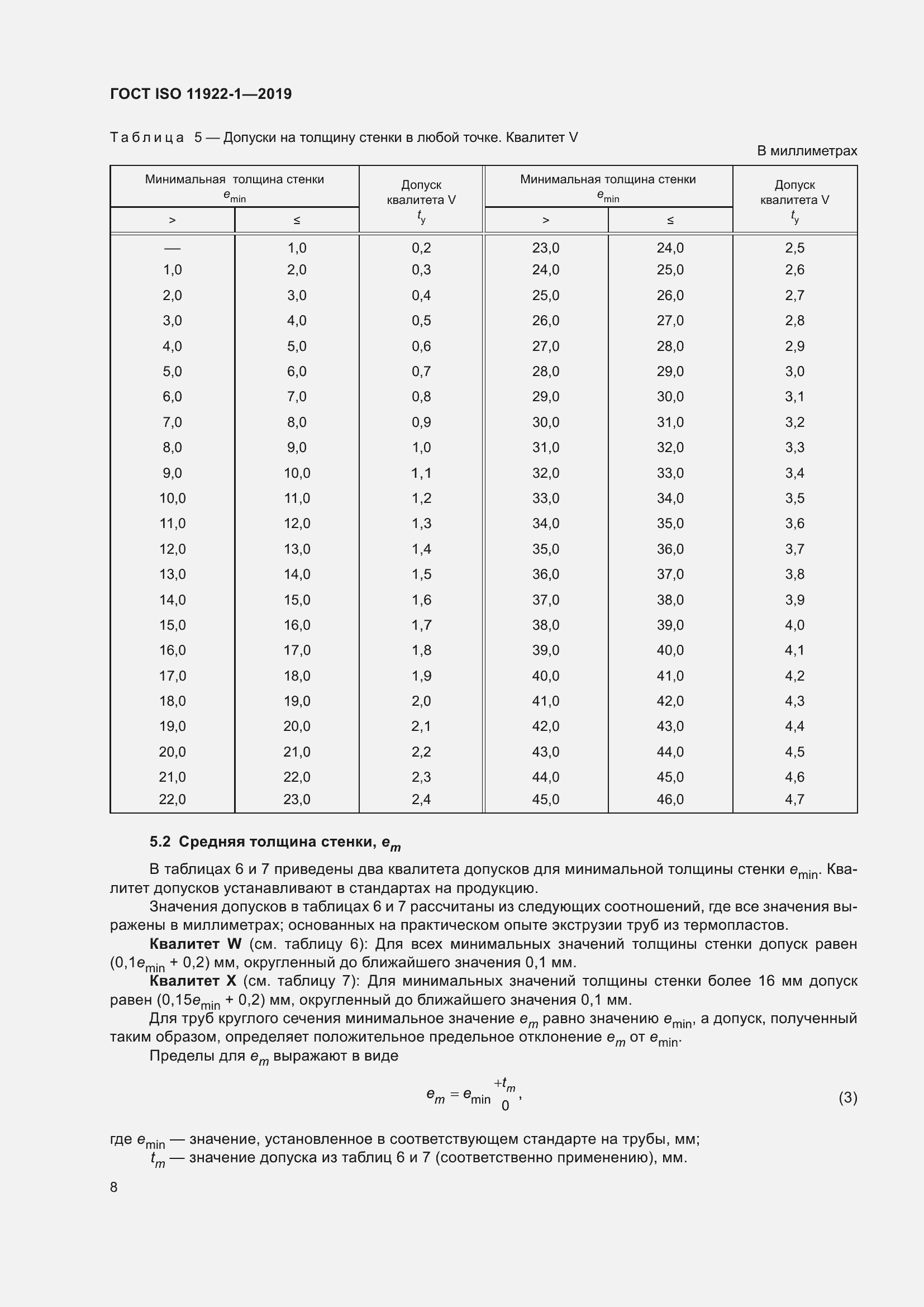 Страница 14 ГОСТ ISO 11922-1-2019