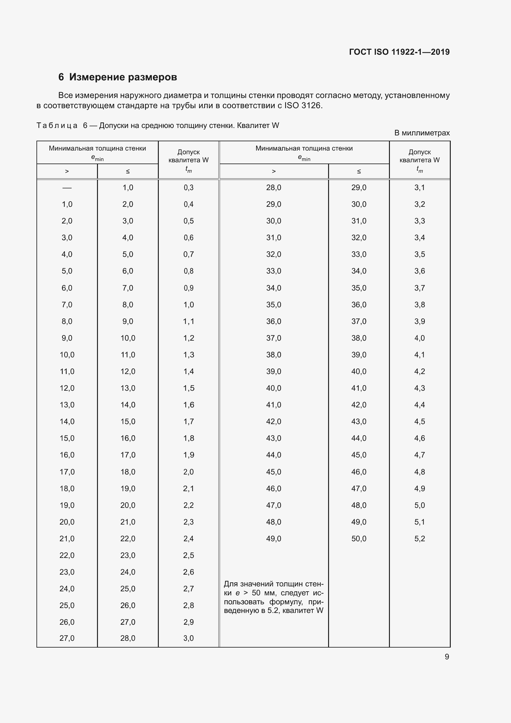 Страница 15 ГОСТ ISO 11922-1-2019