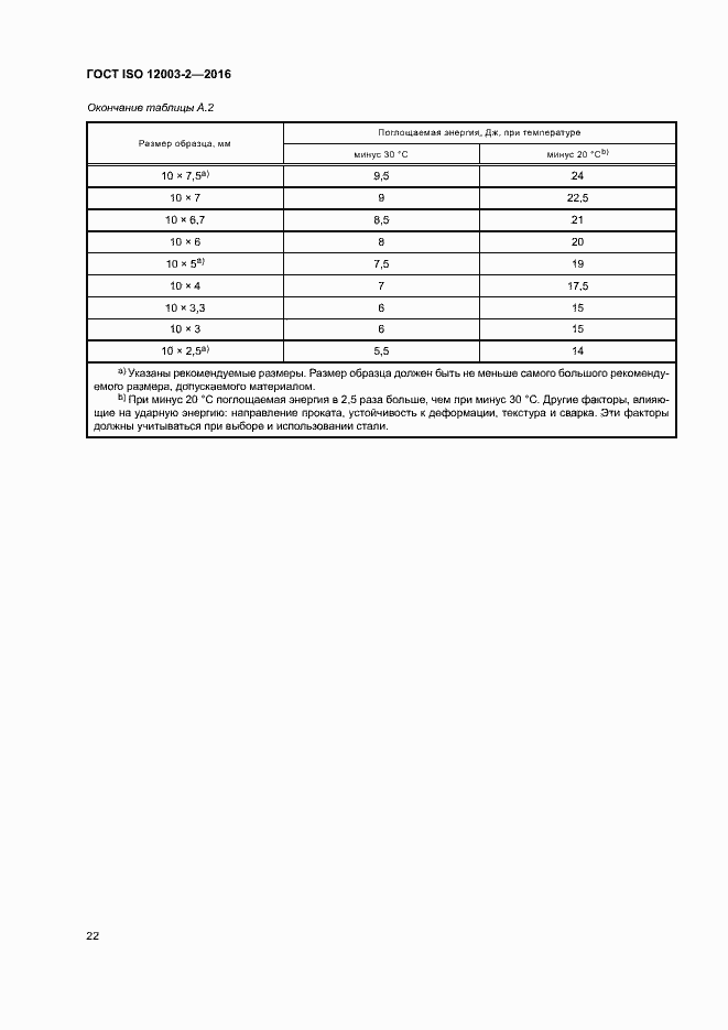 Страница 27 ГОСТ ISO 12003-2-2016