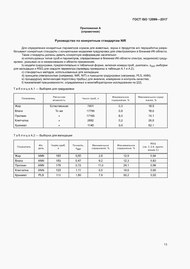 Страница 17 ГОСТ ISO 12099-2017