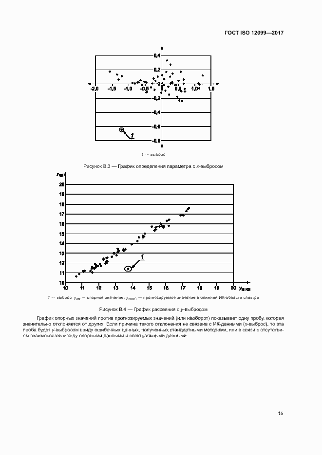 Страница 19 ГОСТ ISO 12099-2017