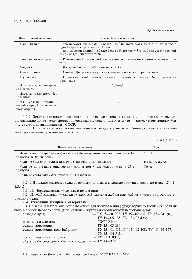 Страница 3 ГОСТ 812-88