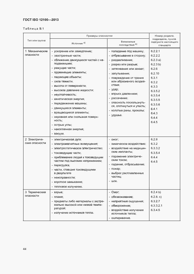 Страница 48 ГОСТ ISO 12100-2013