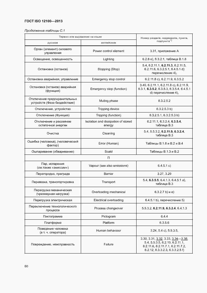 Страница 64 ГОСТ ISO 12100-2013