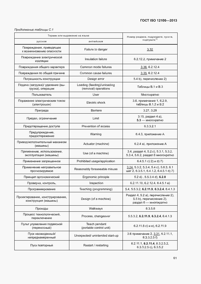 Страница 65 ГОСТ ISO 12100-2013