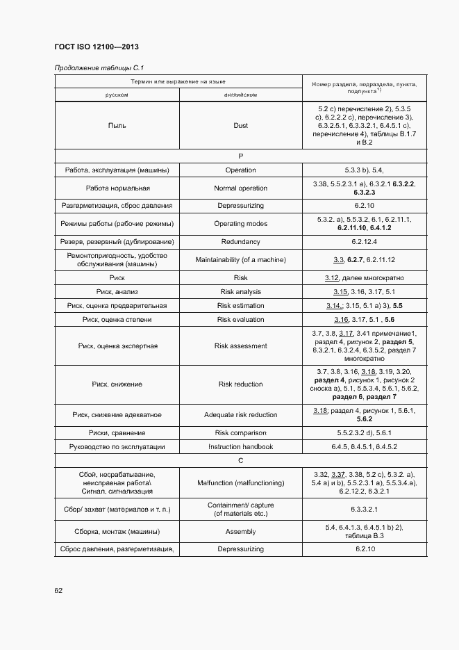 Страница 66 ГОСТ ISO 12100-2013