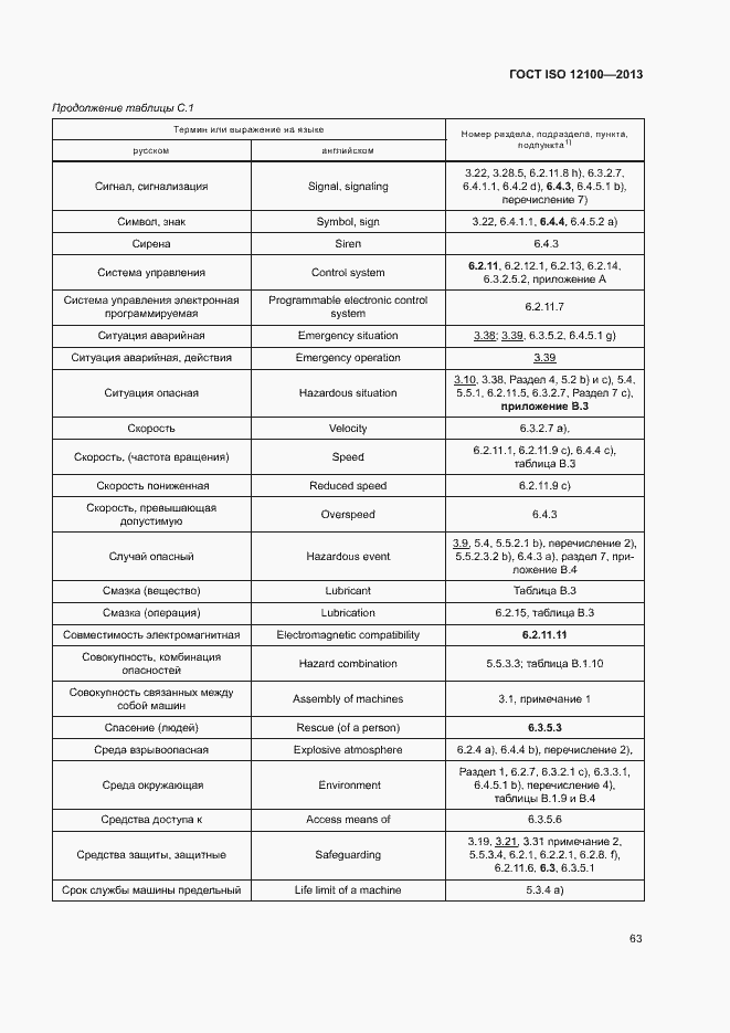 Страница 67 ГОСТ ISO 12100-2013