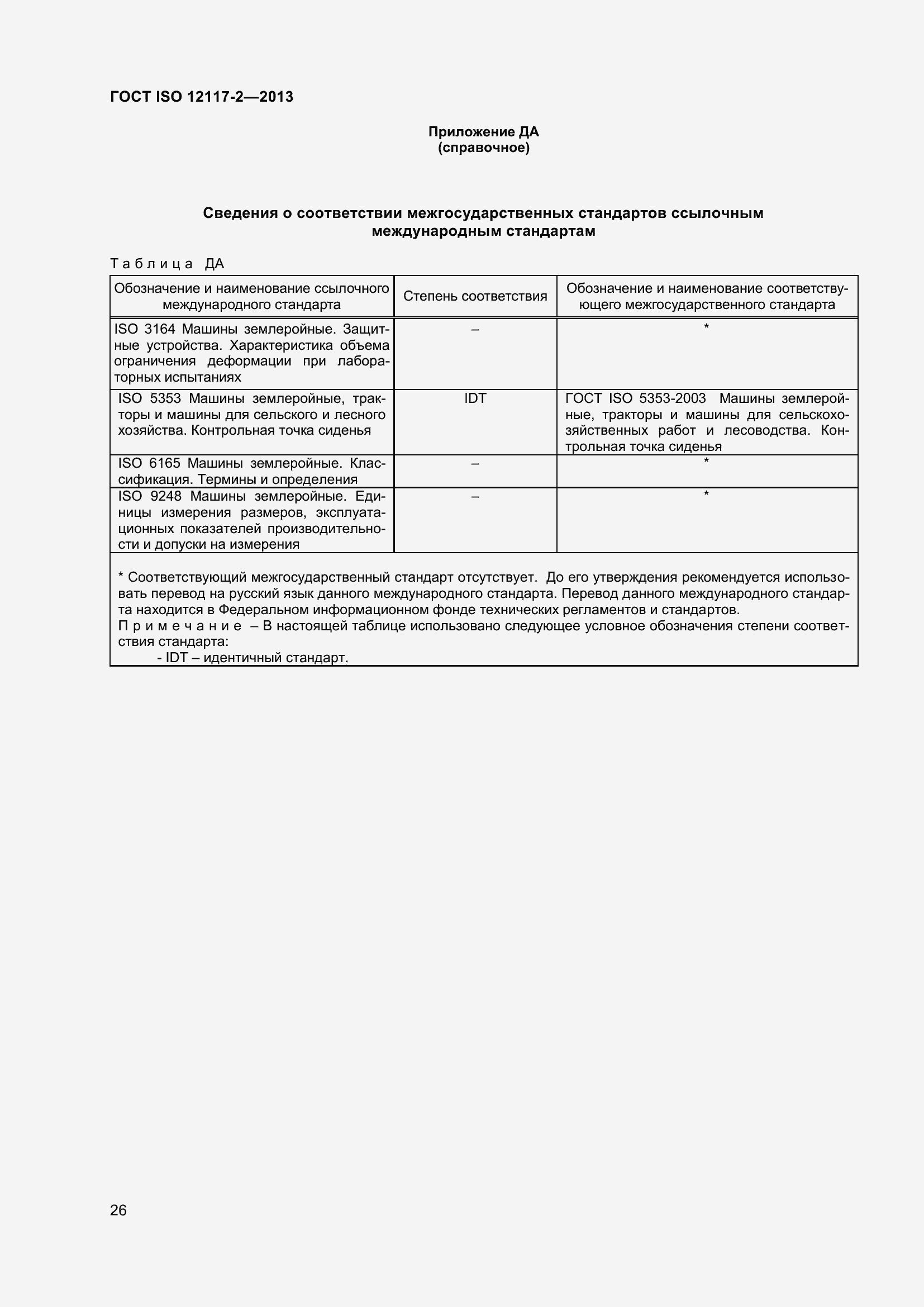 Страница 31 ГОСТ ISO 12117-2-2013