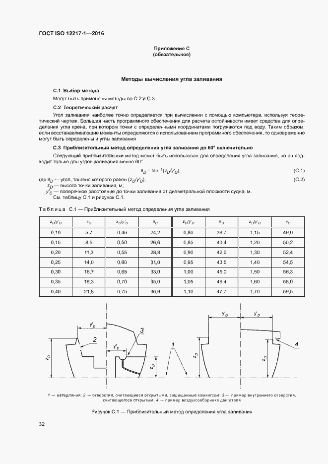 Страница 36 ГОСТ ISO 12217-1-2016