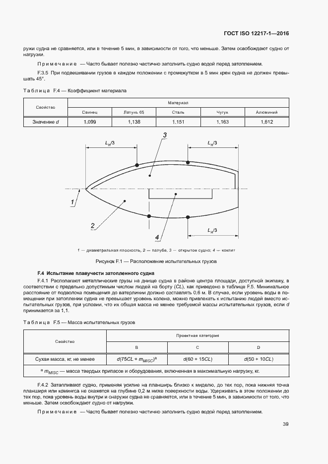 Страница 43 ГОСТ ISO 12217-1-2016